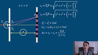 Optics: Double slit interference