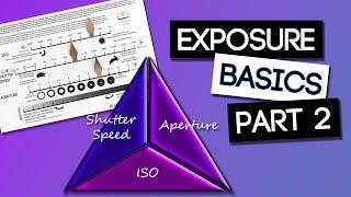 Exposure Triangle Basics - Training Part 2 - Putting it All Together for Manual Mode