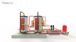 HOT WATER SYSTEM WITH VERSOTHERM- VERSOL STORAGE CALORIFIERS & VERSOCALD- VERSOL HOT WATER BOILER