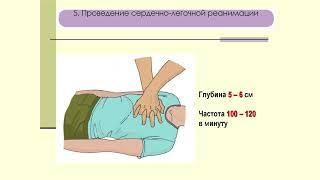 Учебный фильм 2  Алгоритм оказания первой помощи