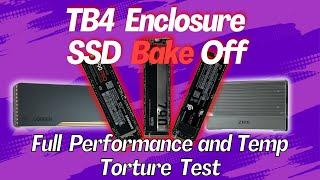 Best external SSD for Mac Mini - Enclosure and NVMe performance testing