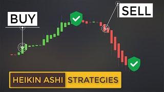 How To Read Price Action Using Heikin-Ashi Charts (Heikin Ashi Candles Explained For Beginners)