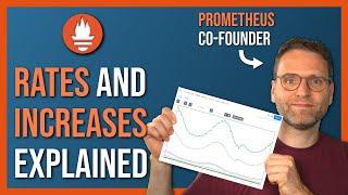 Understanding Counter Rates and Increases in PromQL | Reset Handling, Extrapolation, Edge Cases