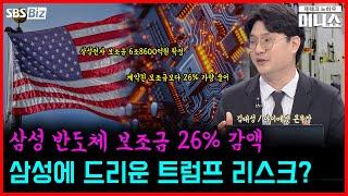 [김태성의 시장 훑기] "산타랠리 기대감 여전"…뉴욕증시 마감 상황은?