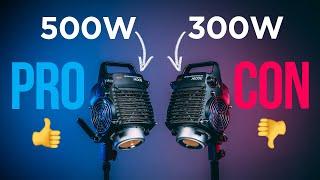 Zhiyun Molus B500 & B300 COB Light Review (Know the Limits before Buying!)