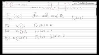 20-CDF for Discrete Random Variables