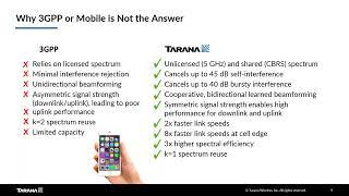 Tarana - The Next Generation of Fixed Wireless Access and Utilities