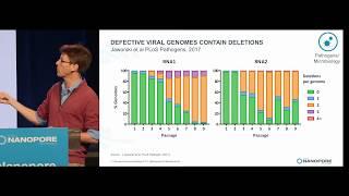 Andrew Routh │Characterizing the evolution of defective interfering RNA viruses