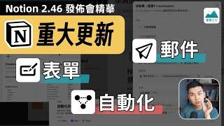 Notion 要改變我們使用郵件的方式了？表單功能、自動化｜2024 發佈會重點解說 2.46