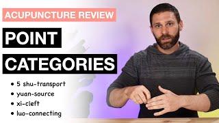POINT CATEGORIES (PART 1) | Acupuncture Channels and Points