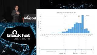 Black Hat USA 2016 Measuring Adversary Costs to Exploit Commercial Software