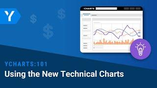 YCharts 101: Getting Started with Technical Charts