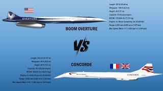 Boom Overture vs Concorde: Which Supersonic Aircraft Is Better?