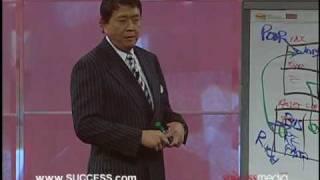 Robert Kiyosaki talks about Financial IQ