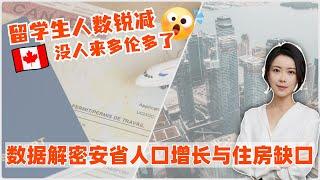 多伦多地产 I 留学生人数锐减㊙️以后没人来多伦多了数据揭秘安省人口增长及住房缺口