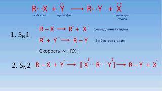 1.1 Нуклеофильное замещение. Кинетика и механизм