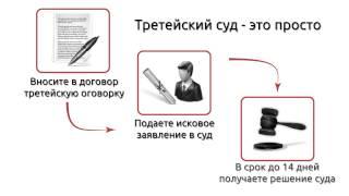 Первый Арбитражный Третейский Суд