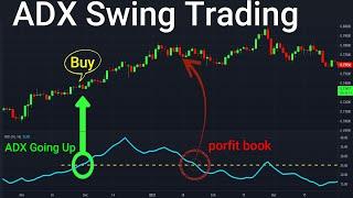 The Best ADX Strategy Indicator || How to Use ADX Indicator for Swing Trading or Day Trading
