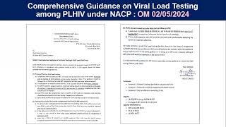 I-TECH India RDLS | Comprehensive Guidance on Viral Load Testing in PLHIV under NACP | 15-07-2024