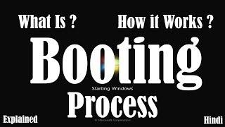 [Hindi]What is Booting Process | How does computer Starts | Explained.