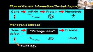 IPNA endorsed WEB MASTER SERIES 2022- A Pediatric Tubular Disease Symposium Webinar 6 (27th July)