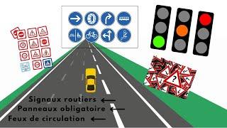 FEUX DE CIRCULATION, SIGNIAUX ROUTIER ET PANNEAUX OBLIGATOIR - CODE DE LA ROUTE.