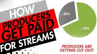 Selling Beats Online: How Producers Get Paid For Streaming (DistroKid Teams)