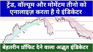 सबसे सटीक इंडिकेटर|This indicator is best for intraday & scalping trading|Best Tradingview Indicator