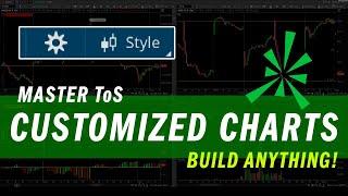 Master Think or Swim (ToS) Custom Charts | Trading Tutorials