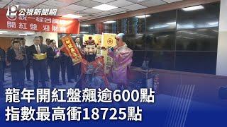 龍年開紅盤飆逾600點 指數最高衝18725點｜20240215 公視晚間新聞