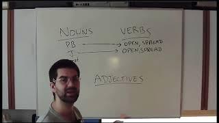 PB&J Exercise (MMP210 FA2020)