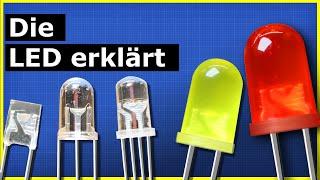 Die LED erklärt