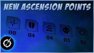 Outriders: Worldslayer DLC | NEW Ascension Points | In-Depth First Look & Thoughts