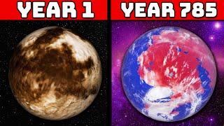 Can We Terraform Pluto REALISTICALLY? - Universe Sandbox