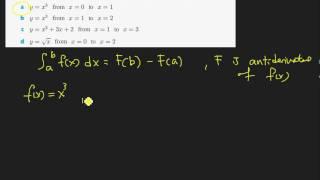 MS Exercise 6D - Fundamental Theorem Of Calculus