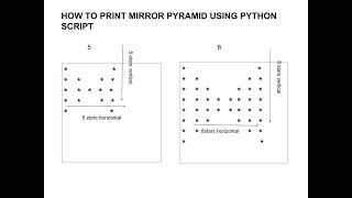 How to include Python script in webserver/CGI-BIN ?