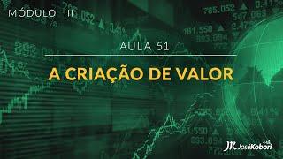 O Processo de Criação de Valor nas Empresas - O Investidor de Alta Performance