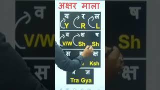 Y r l v sh in english/ य र ल व श अंग्रेजी में/ Hindi Varnmala #shorts