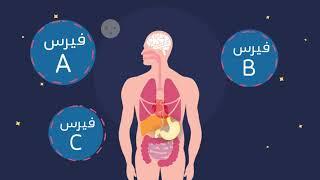 دكتور حاتم خليل استشاري الجهاز الهضمي والمناظير وعلاج السمنة ، رحلة نجاح وخبرة مكملة