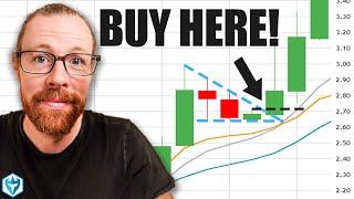 The ONLY Candlestick Pattern You'll EVER Need (Full Training)
