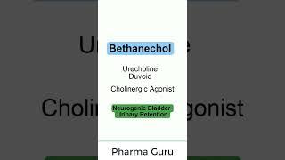 Bethanechol  - Urecholine -   Duvoid -  In a nutshell.
