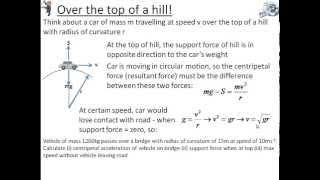 Applications of Circular Motion