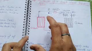 Mechanism of simple vapour refrigeration system ||lec-1||unit-2||RAc