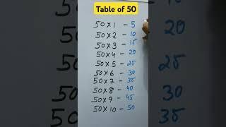 50 table trick #table #tricks #maths #shorts #trending #learnwithaarti #learn with aarti