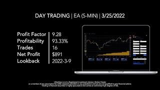 Day Trading $EA / NASDAQ (Electronic Arts Inc) by UltraAlgo