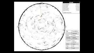 Guide to Learning some Stars and Constellations