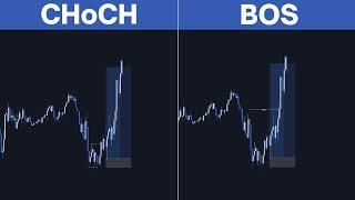 CHoCH vs BOS | Change of Character vs Break of Structure | What's The Difference?