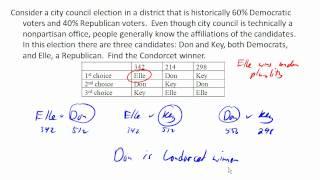 Condorcet winner and insincere voting with plurality method