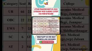 UP NEET 2022 MOPUP Round Cutoff | UP NEET Category Wise Cutoff | NEET Expected Cutoff