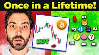 You are WRONG!! The Next 15 Days Will Make Millionaires in April (Top 6 Crypto Coins)